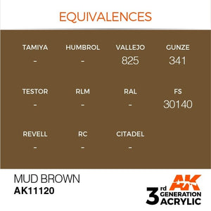 AK Interactive AK11120 MUD BROWN – STANDARD 17ml – zdjęcie 3
