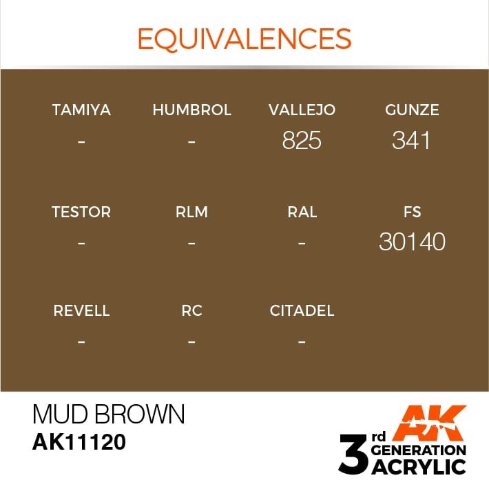 AK Interactive AK11120 MUD BROWN – STANDARD 17ml – zdjęcie 3