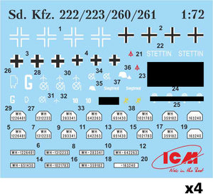 ICM DS7207 Wehrmacht Light Armored Vehicles (Sd.Kfz.222 / Sd.Kfz.223 / Sd.Kfz.260 and Sd.Kfz.261) 1/72 – imagen 8