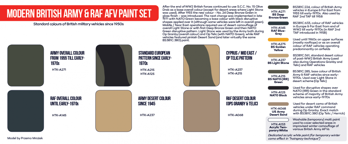 Hataka HTK-AS77 Modern British Army &amp;amp; RAF AFV paint set (8x17ml) – zdjęcie 3