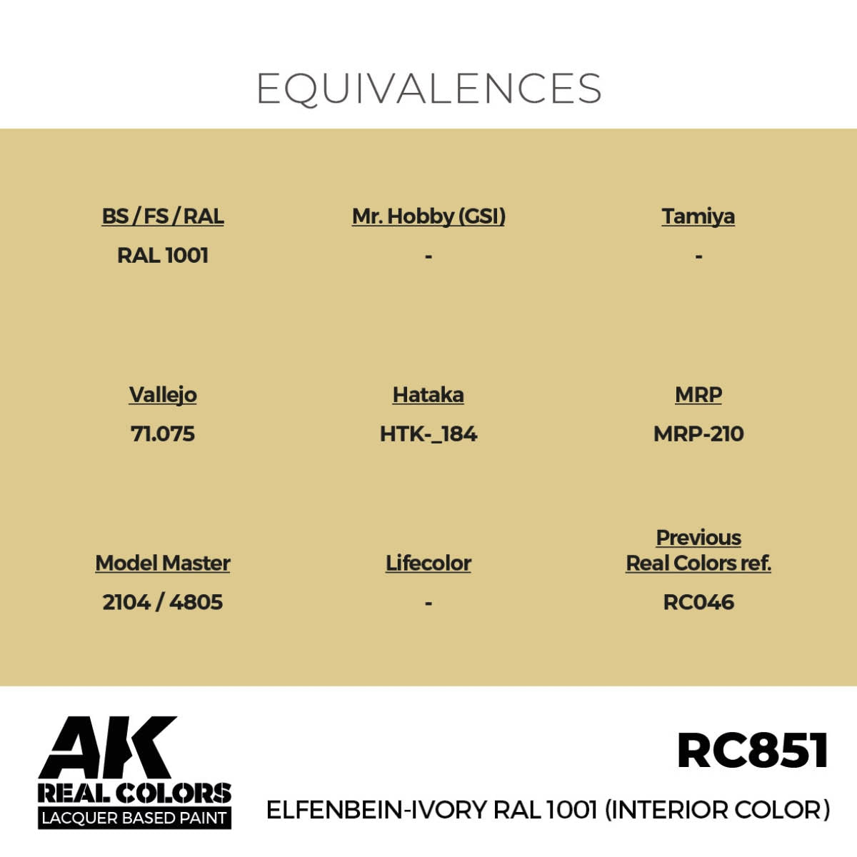 AK Interactive RC851 Elfenbein-Ivory RAL 1001 (Interior Color) 17 ml – image 3