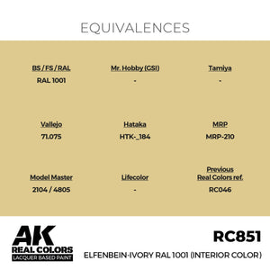 AK Interactive RC851 Elfenbein-Ivory RAL 1001 (Interior Color) 17 ml – image 3