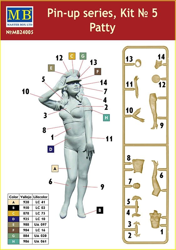 Master Box 24005 Pin-up series Kit No. 5 Patty 1/24 – zdjęcie 3