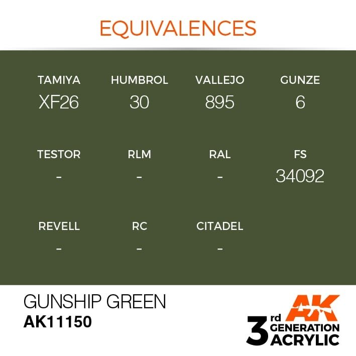 AK Interactive AK11150 GUNSHIP GREEN – STANDARD 17ml – zdjęcie 3