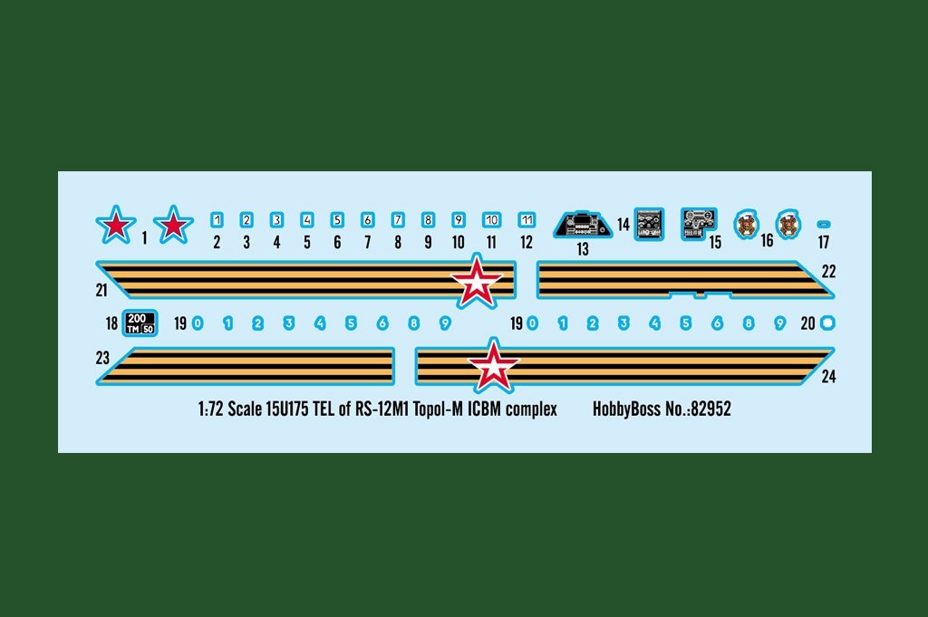 Hobby Boss 82952 15U175 TEL of RS-12M1 Topol-M ICBM complex 1/72 – image 5
