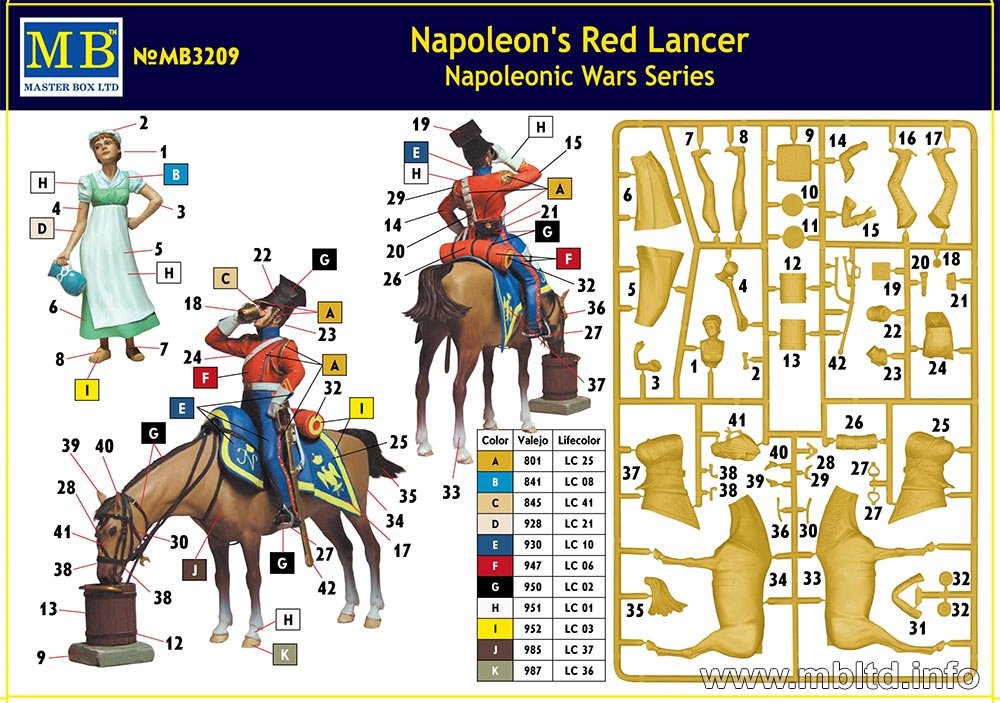 Master Box 3209 Napoleon&amp;#39;s Red Lancer Napoleonic War Series 1/24 – image 2
