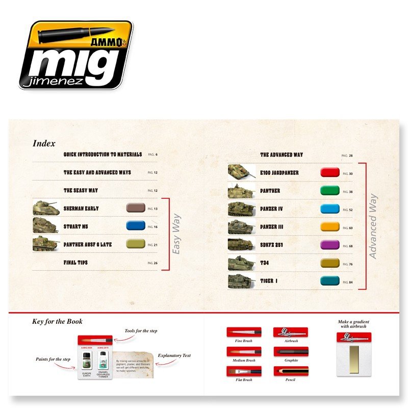 AMMO of Mig Jimenez 6003 PAINTING WARGAME TANKS (English) – zdjęcie 5