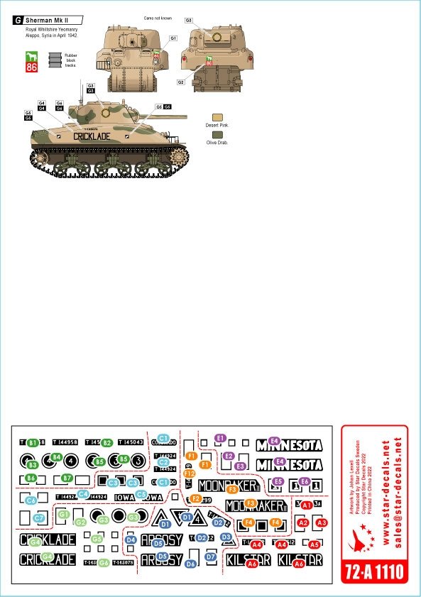 Star Decals 72-A1110 British 9th Armoured Division. Africa, Palestine and Syria 1/72 – zdjęcie 2