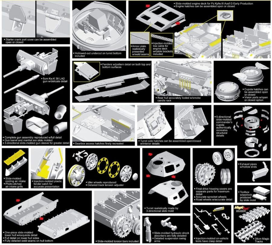 Dragon 6639 Pz.Kpfw.III (5cm) Ausf.G, Sd.Kfz.141, Early Production 1/35 – zdjęcie 3
