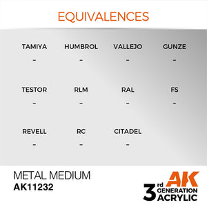 AK Interactive AK11232 METAL MEDIUM – AUXILIARY 17ml – zdjęcie 3