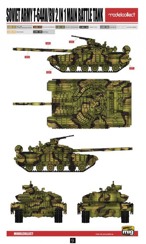 Modelcollect UA72128 Soviet Army T-64AV/BV 2 IN 1 Main Battle Tank 1/72 – zdjęcie 4