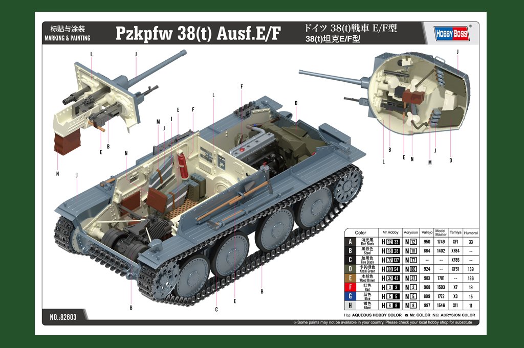Hobby Boss 82603 38(t) tank E/F type 1/16 – image 5