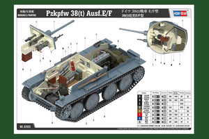 Hobby Boss 82603 38(t) tank E/F type 1/16 – image 5