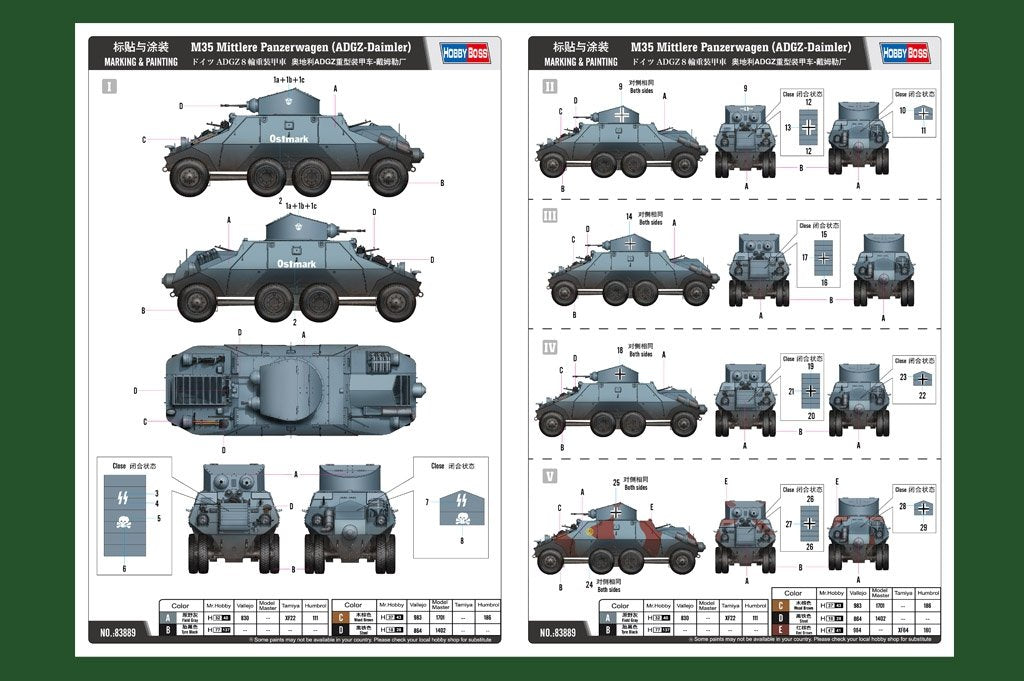 Hobby Boss 83889 M35 Mittlere Panzerwagen ADGZ-Daimler 1/35 – Bild 3