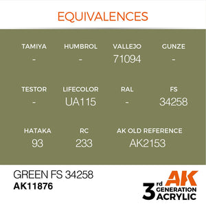 AK Interactive AK11876 GREEN FS 34258 – AIR 17 ml – immagine 3