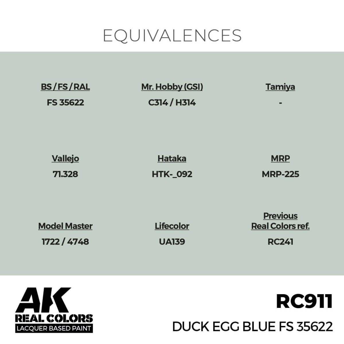 AK Interactive RC911 Duck Egg Blue FS 35622 17 ml – image 3