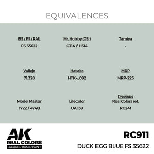 AK Interactive RC911 Duck Egg Blue FS 35622 17 ml – image 3