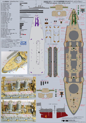 Pontos 35021F1 IJN Mikasa 1905 Detail Up Set 1/350 – image 2