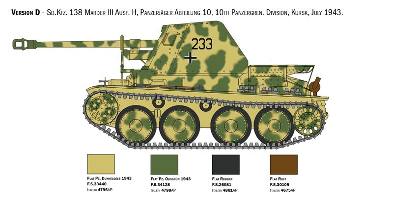 Italeri 6566 Marder III Ausf. H Sd. Kfz.138 1/35 – image 9