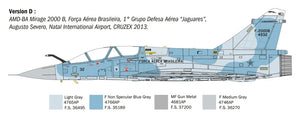 Italeri 90023 Dassault Mirage 2000 B/D 1/72 – image 7