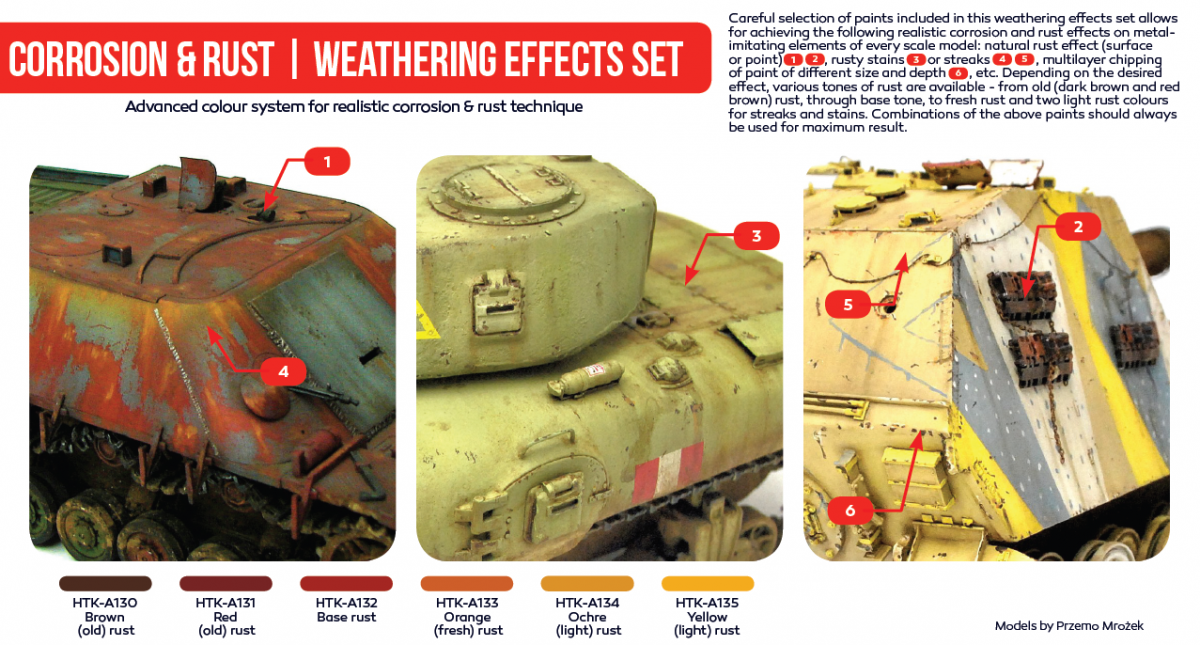 Hataka HTK-AS26 Corrosion rust weathering effects set (6x17ml) – zdjęcie 2
