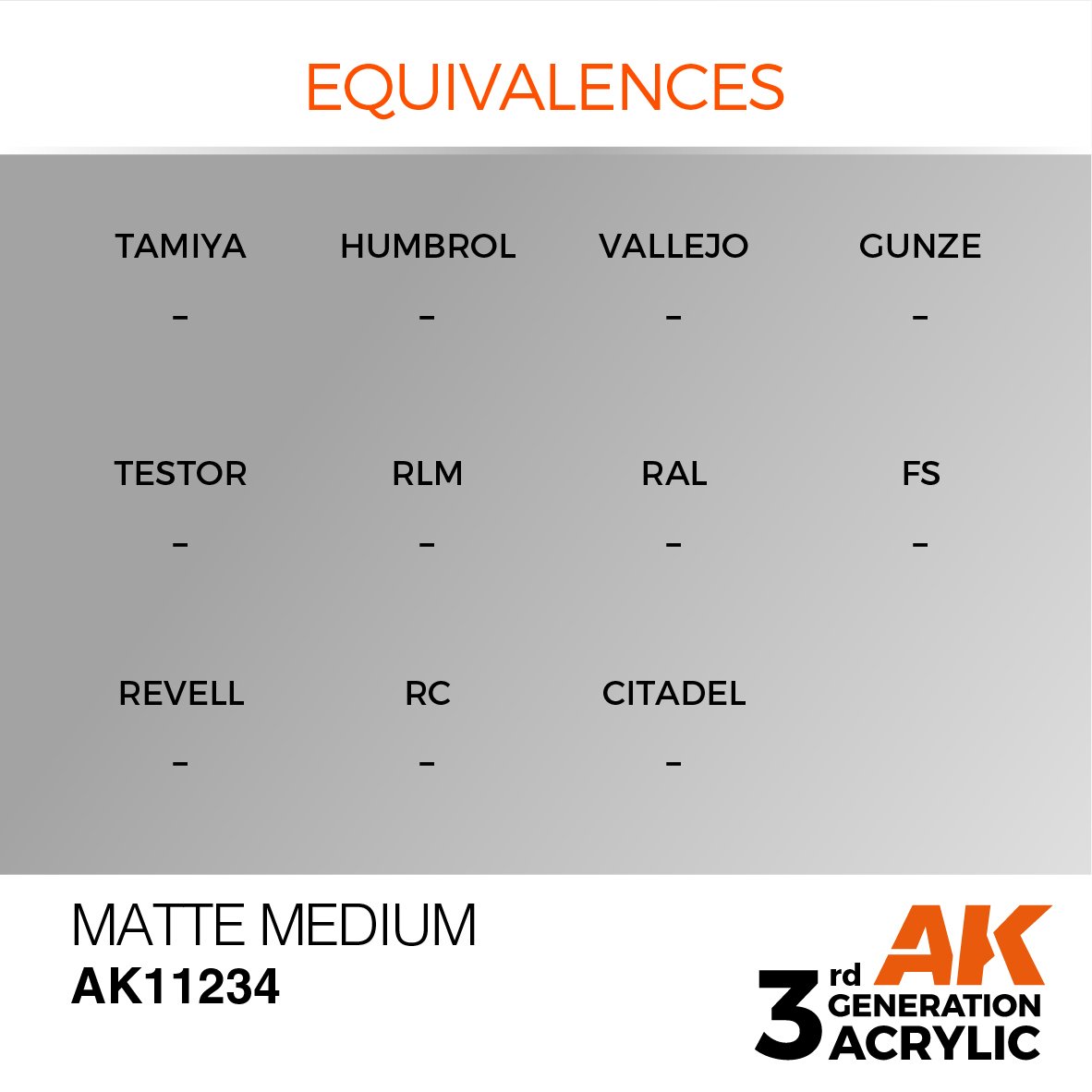 AK Interactive AK11234 MATTE MEDIUM – AUXILIARY 17ml – zdjęcie 3