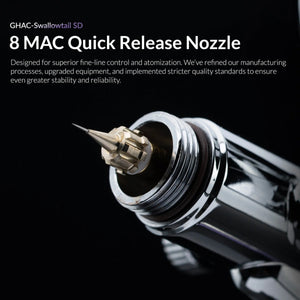 Gaahleri 43011 Ace Series GHAC-Swallowtail SD 0,28 &amp; 0,5 mm Airbrush