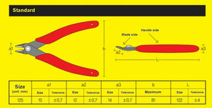 Academy 15925 Basic tool set - zestaw narzędzi – zdjęcie 3