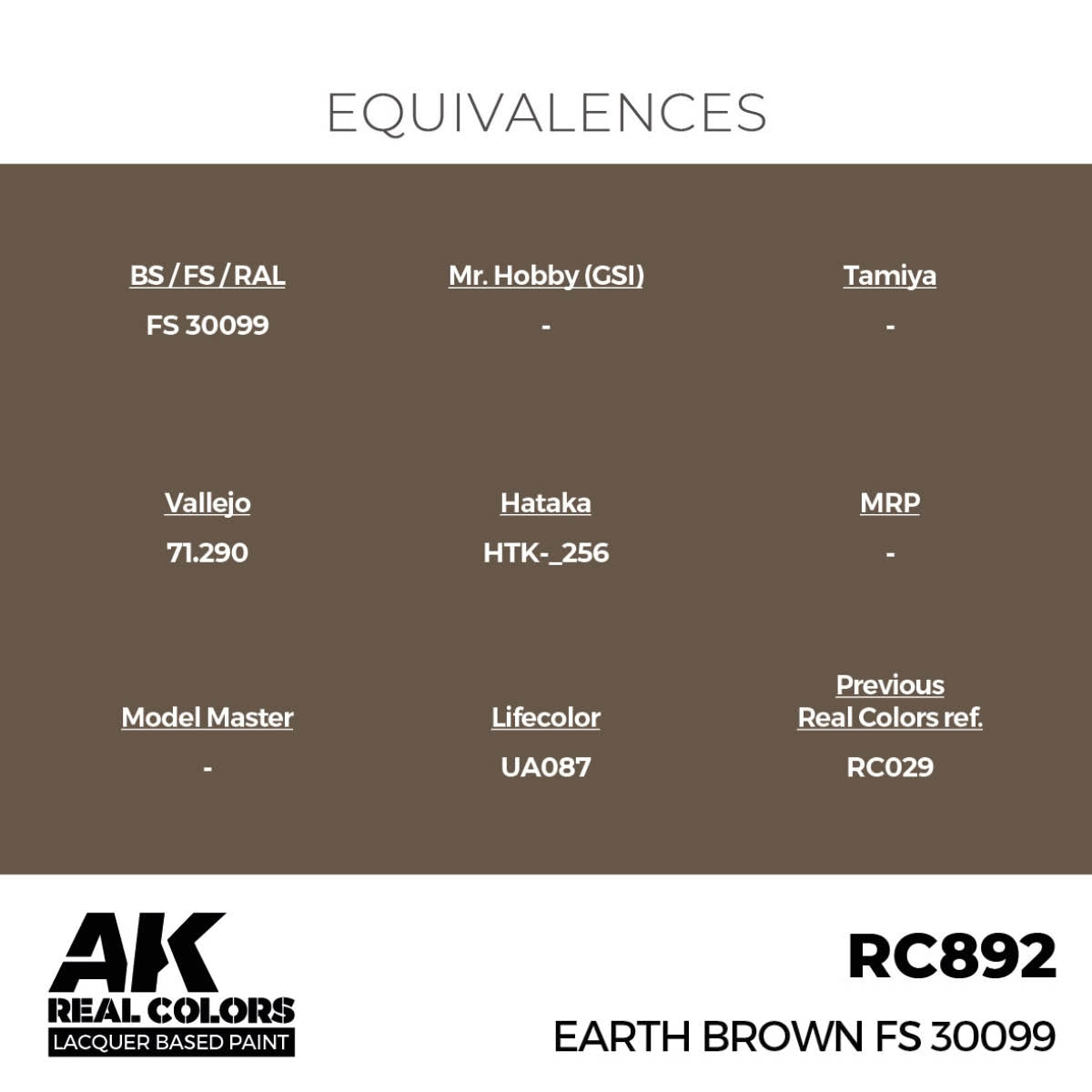 AK Interactive RC892 Earth Brown FS 30099 17 ml – image 3