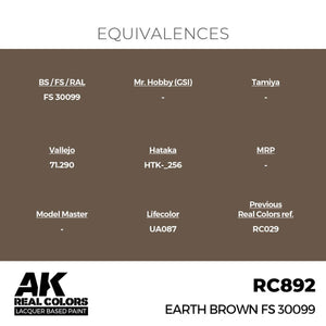 AK Interactive RC892 Earth Brown FS 30099 17 ml – image 3