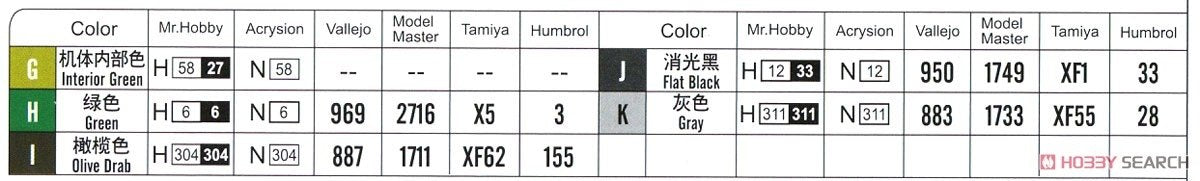 Hobby Boss 87267 F8F-1 Bearcat 1/72 – image 7