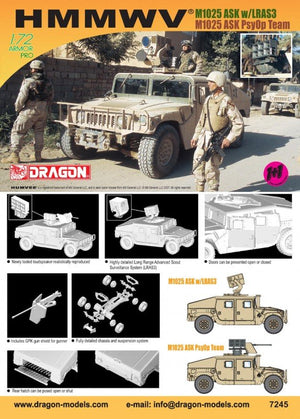 Dragon 7245 M1035 + M1069 1/72 – zdjęcie 2