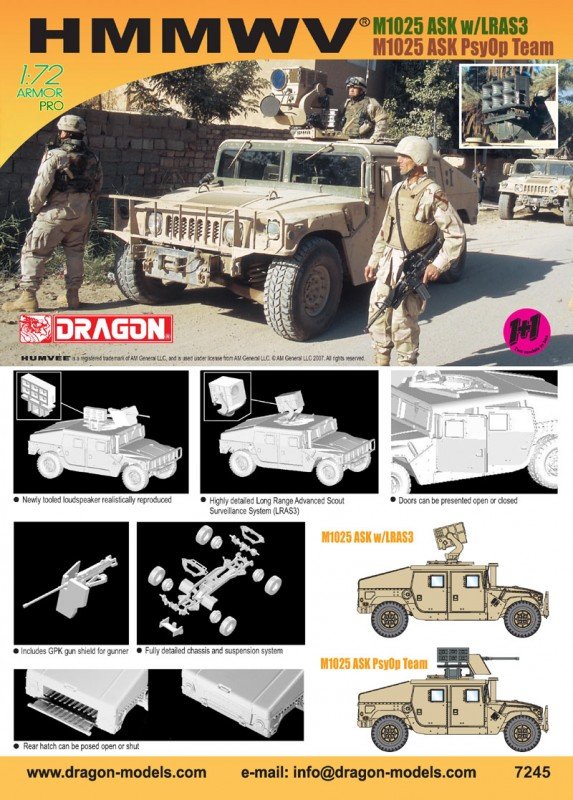 Dragon 7245 M1035 + M1069 1/72 – zdjęcie 2