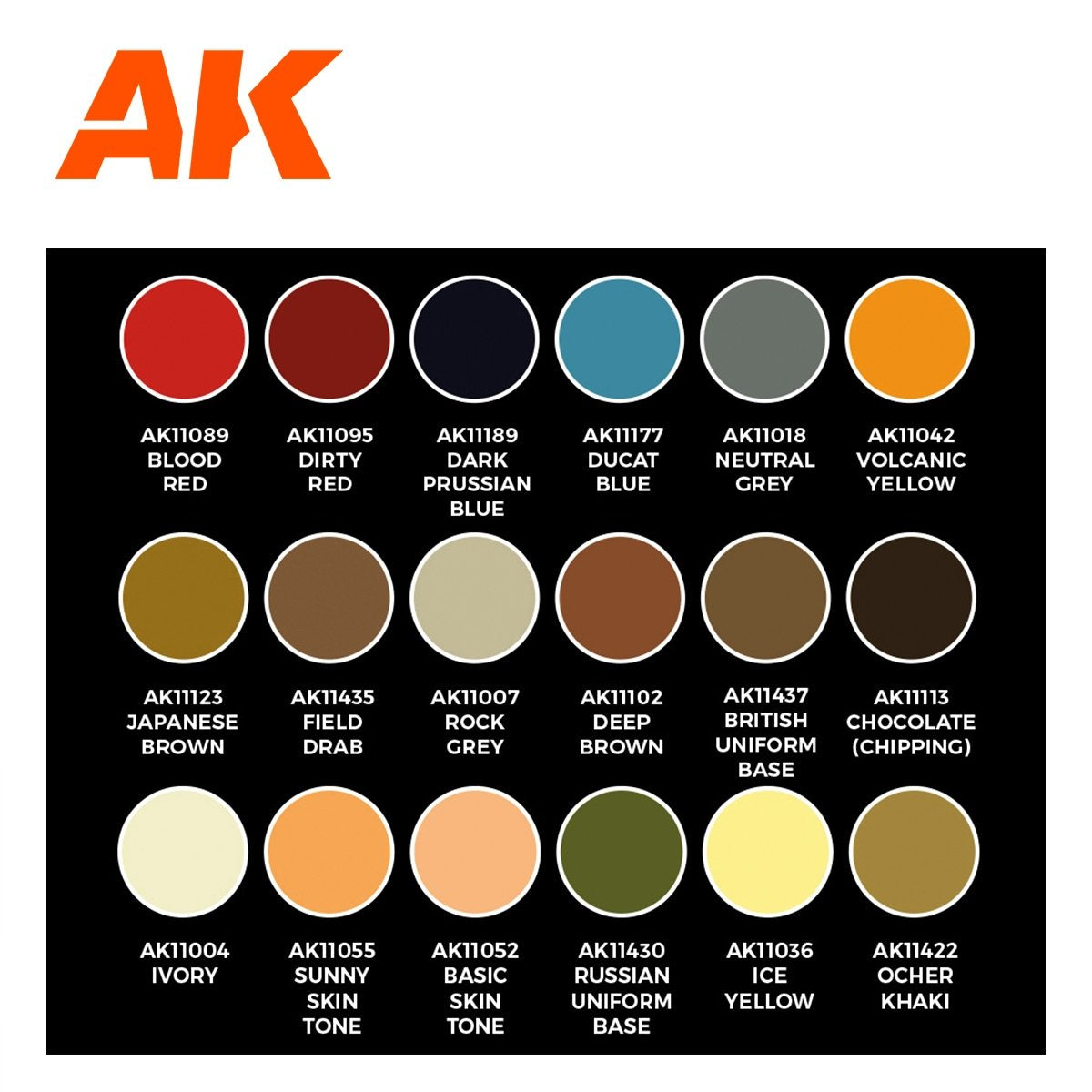 AK Interactive AK11762 SIGNATURE SET – HISTORICAL FIGURES S. XVI-XVIII BY PEPE GALLARDO PAINT SET 18x17 ml – zdjęcie 3
