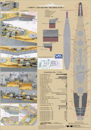 Pontos 35007F1 USS BB-61 Iowa 1984 Detail Up Set 1/350 – zdjęcie 2
