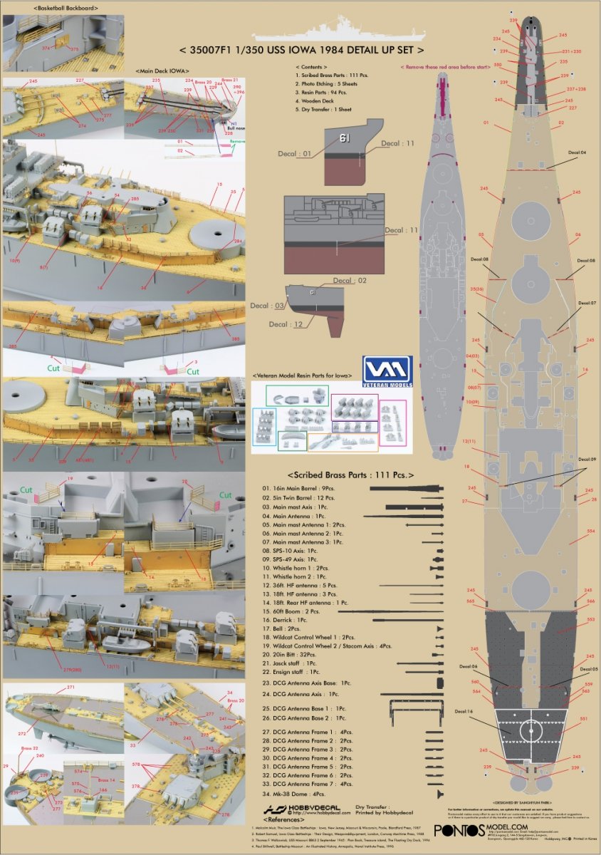 Pontos 35007F1 USS BB-61 Iowa 1984 Detail Up Set 1/350 – zdjęcie 2