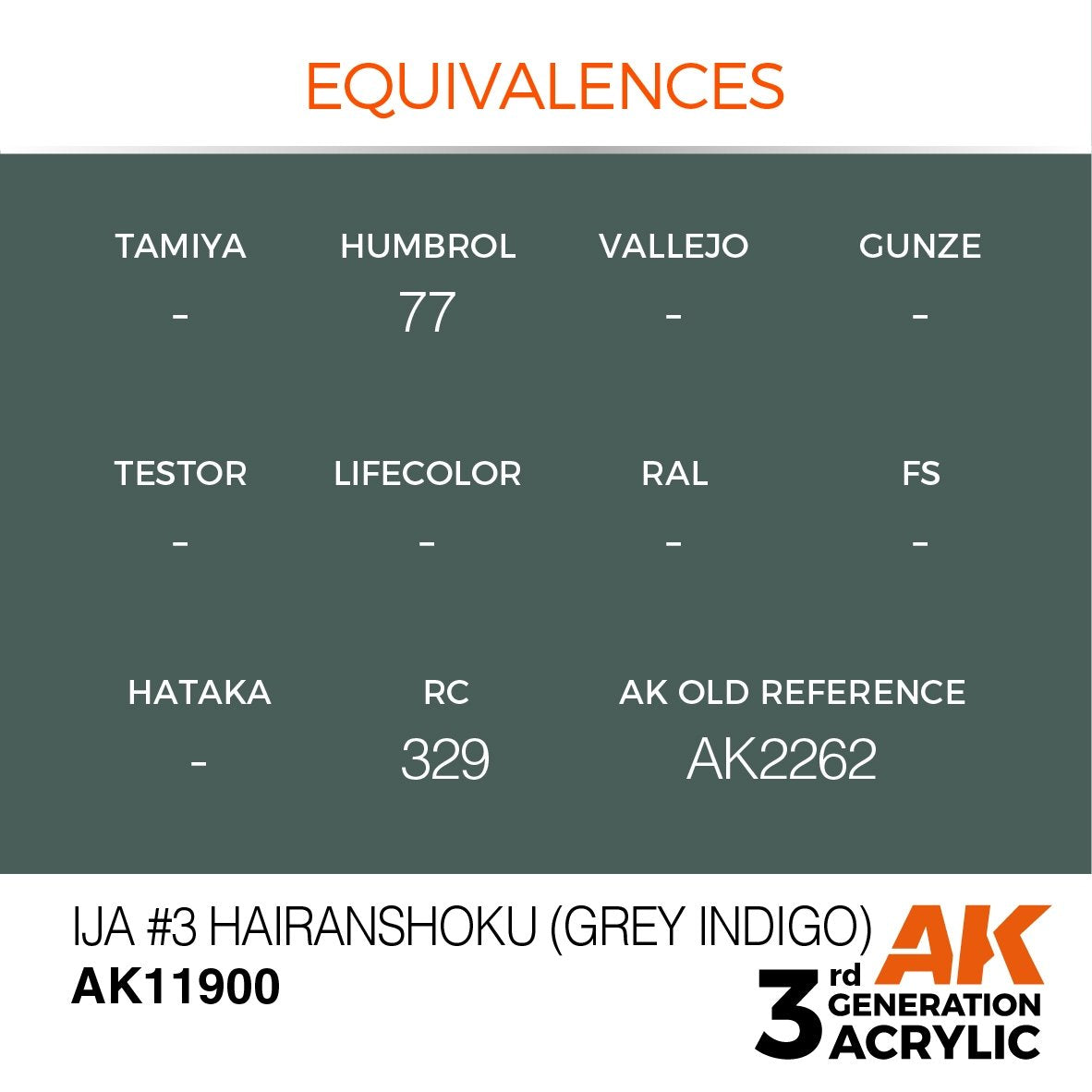 AK Interactive AK11900 IJA #3 HAIRANSHOKU (GREY INDIGO) – AIR 17ml – zdjęcie 3