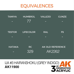 AK Interactive AK11900 IJA #3 HAIRANSHOKU (GREY INDIGO) – AIR 17ml – zdjęcie 3