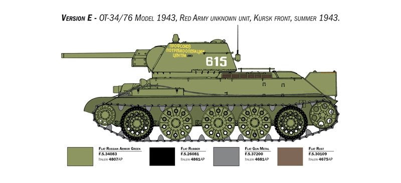 Italeri 6570 T-34/76 mod. 1943 1/35 – zdjęcie 10