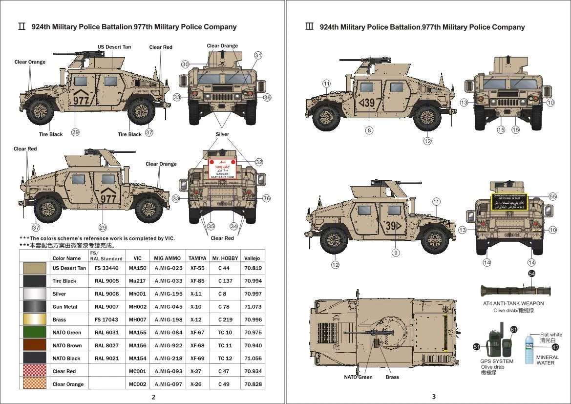 T-Model TK72015 M1114 HMMWV - Decal Set No.1 1/72 – obrázek 3