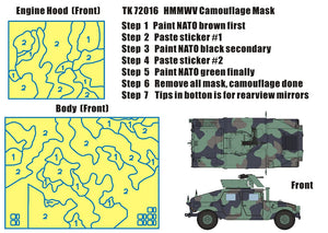 T-Model TK72016 M1114 NATO - Camouflage Mask Set 1/72 – image 3