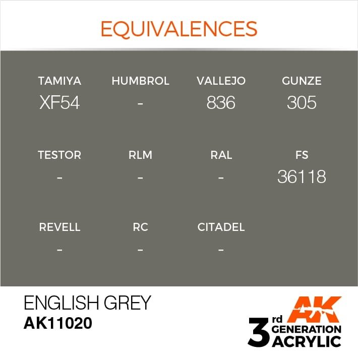 AK Interactive AK11020 English Gray 17ml – image 3