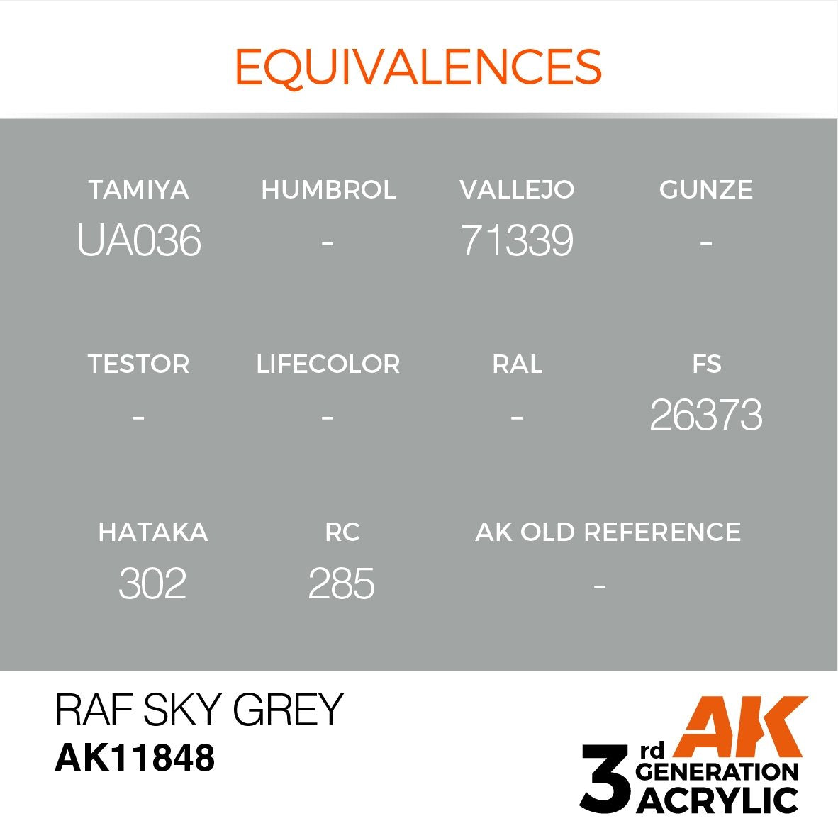 AK Interactive AK11848 RAF SKY GRAY – AIR 17ml – image 3