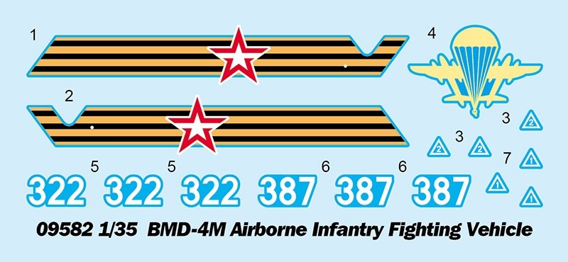 Trumpeter 09582 BMD-4M Airborne Infantry Fighting Vehicle 1/35 – zdjęcie 10