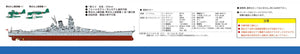 Pit-Road W201 IJN Battleship Musashi Battle of Leyte Gulf 1/700 – zdjęcie 4