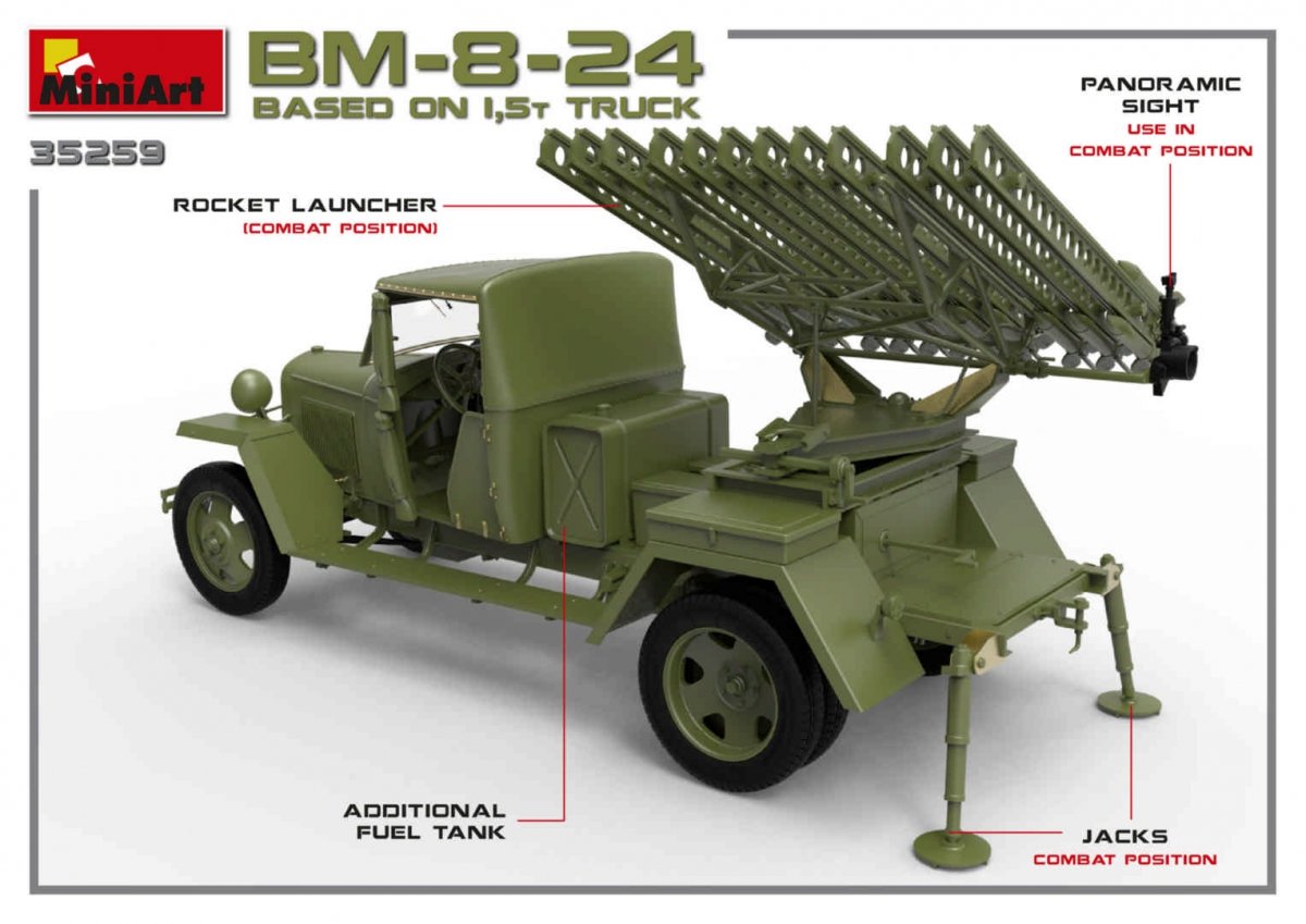 MiniArt 35259 Soviet Rocket Launcher BM-8-24 1/35 – zdjęcie 10