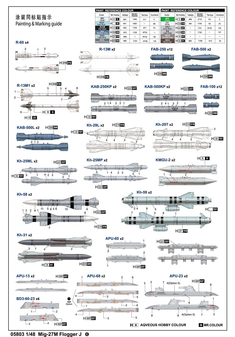 Trumpeter 05803 Mig-27M Flogger J 1/48 – image 16