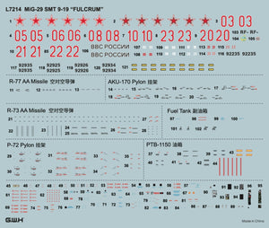 Great Wall Hobby L7214 (G.W.H) MiG-29 Fulcrum SMT 9-19 1/72 – zdjęcie 3