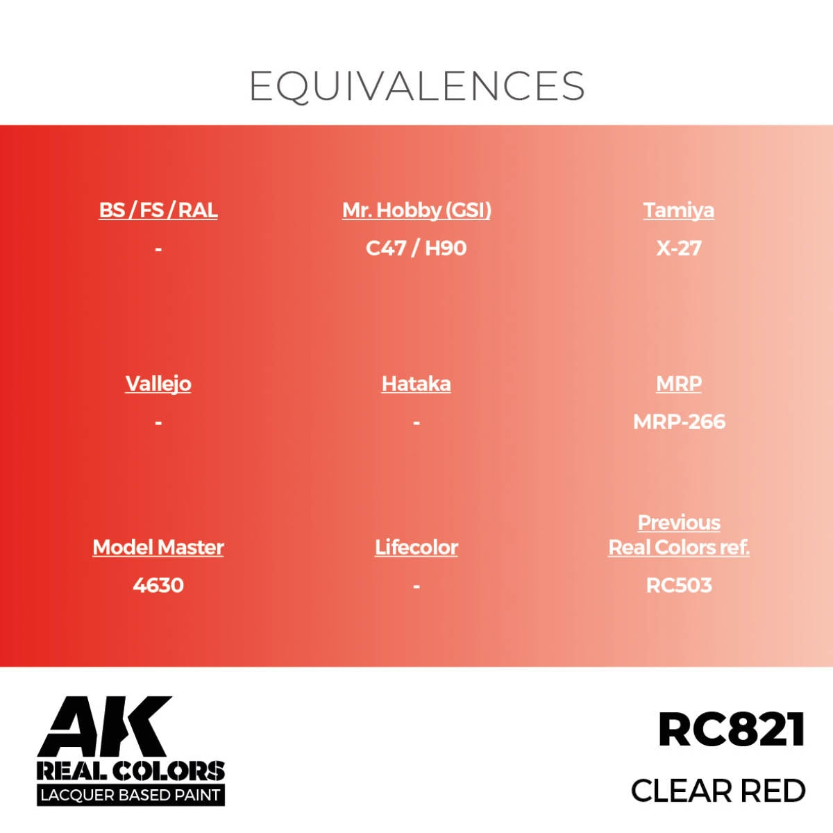 AK Interactive RC821 Clear Red 17 ml – immagine 3