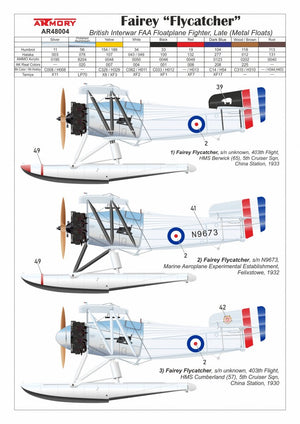 Armory Models 48004 Fairey Flycatcher British Interwar FAA Floatplane Fighter, Late (Metal) 1/48 – zdjęcie 10